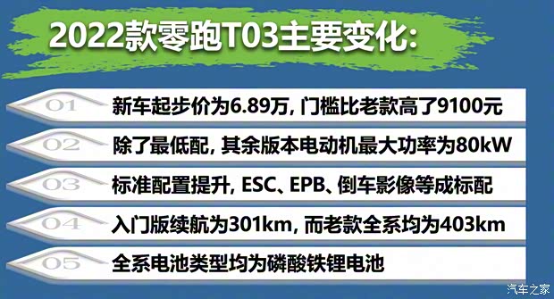 零跑汽车 零跑T03 2022款 星钻版