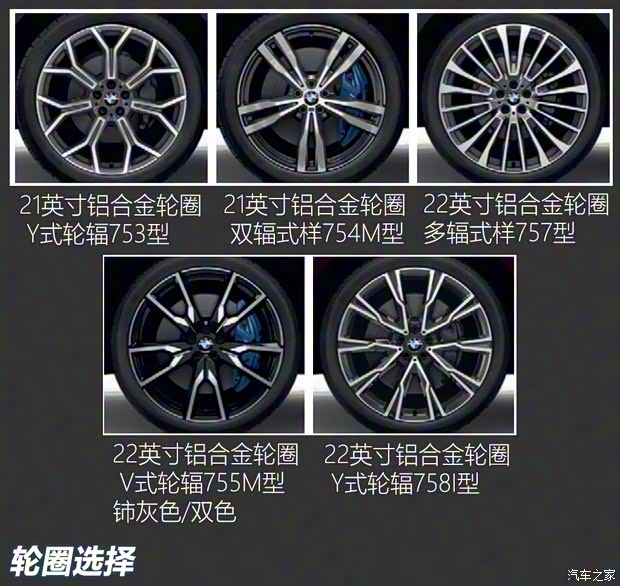 寶馬(進(jìn)口) 寶馬X7 2019款 xDrive40i 領(lǐng)先型豪華套裝