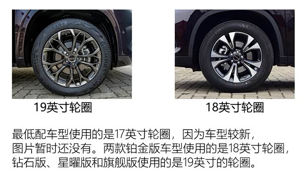 星途 星途-TX 2019款 TXL 1.6T 兩驅星曜版