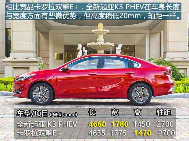 东风悦达起亚 起亚K3新能源 2019款 1.6L 自动智享互联版 东风悦达起亚 起亚K3新能源 2019款 1.6L 自动智享互联版