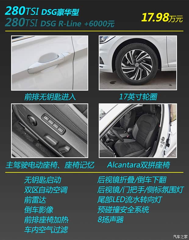 一汽-大众 速腾 2019款 200TSI DSG舒适型 一汽-大众 速腾 2019款 200TSI DSG舒适型