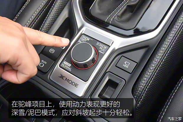 斯巴鲁 森林人 2019款 基本型