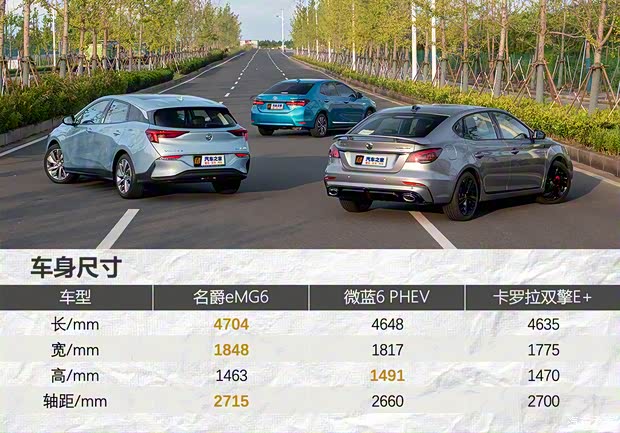 上汽集团 名爵6新能源 2020款 混动Trophy智驾旗舰版 上汽集团 名爵6新能源 2020款 混动Trophy智驾旗舰版