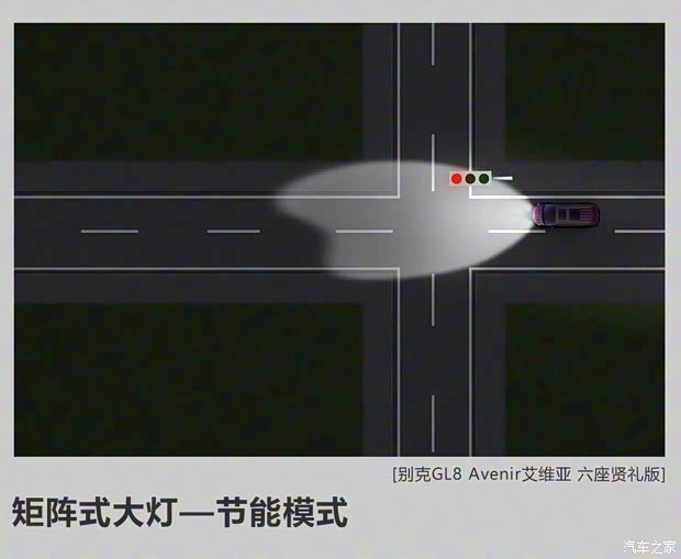 上汽通用别克 别克GL8 2020款 Avenir艾维亚 六座贤礼版 上汽通用别克 别克GL8 2020款 Avenir艾维亚 六座贤礼版