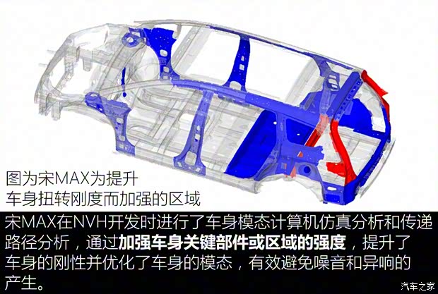 比亚迪 宋MAX 2017款 1.5T 自动智联豪华型 7座 比亚迪 宋MAX 2017款 1.5T 自动智联豪华型 7座