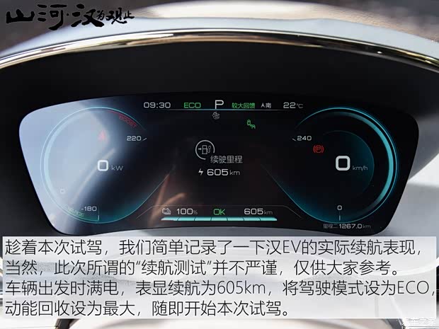 比亚迪 汉 2020款 EV 超长续航版尊贵型
