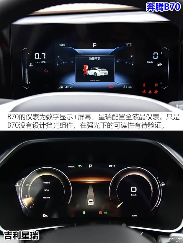 一汽奔腾 奔腾B70 2021款 基本型