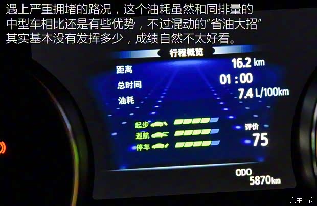 广汽丰田 凯美瑞 2018款 2.5HQ 旗舰版