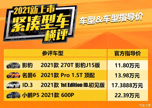 上汽大众 大众ID.3 2021款 1st Edition ID.初见版 上汽大众 大众ID.3 2021款 1st Edition ID.初见版