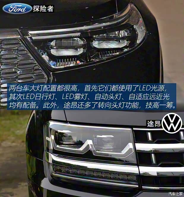 長(zhǎng)安福特 探險(xiǎn)者 2020款 EcoBoost 285 四驅(qū)鉑金版 6座