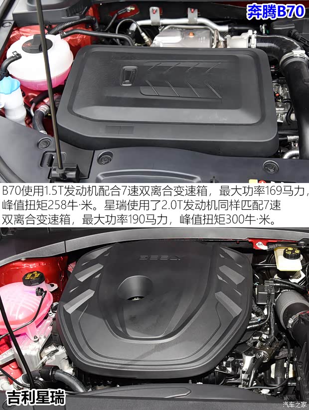 一汽奔腾 奔腾B70 2021款 基本型