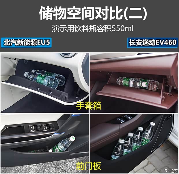 北汽新能源 EU系列 2018款 EU5 R500 智风版