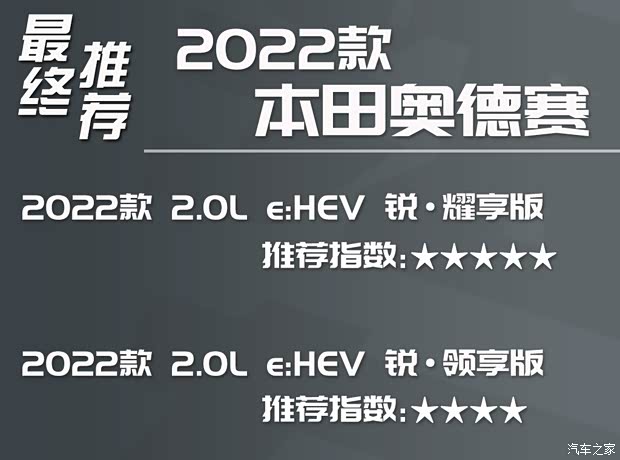 廣汽本田 奧德賽 2022款 2.0L e:HEV 銳·耀享版 廣汽本田 奧德賽 2022款 2.0L e:HEV 銳·耀享版