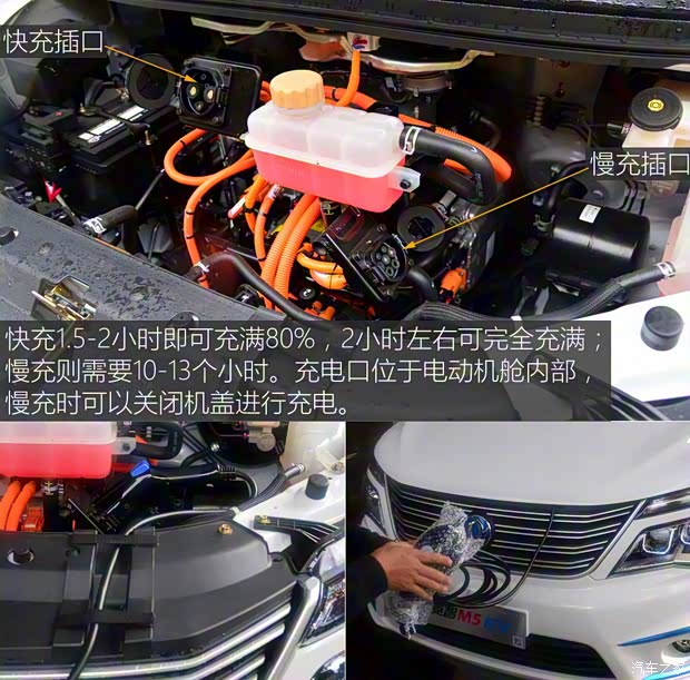 东风风行 菱智M5EV 2019款 基本型