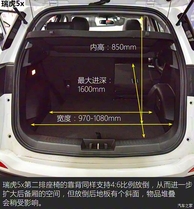 上汽通用五菱 新宝骏RS-3 2020款 1.5T CVT智能尊贵型
