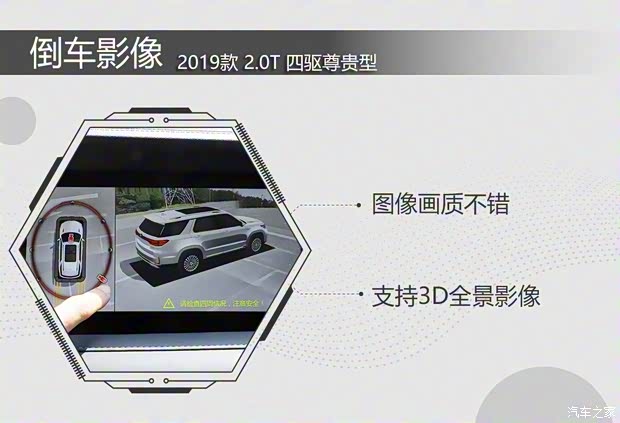 长安汽车 长安CS95 2019款 2.0T 四驱尊贵型 长安汽车 长安CS95 2019款 2.0T 四驱尊贵型