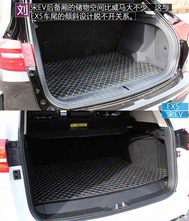 威马汽车 威马EX5 2018款 EX5 400 Extra创新版