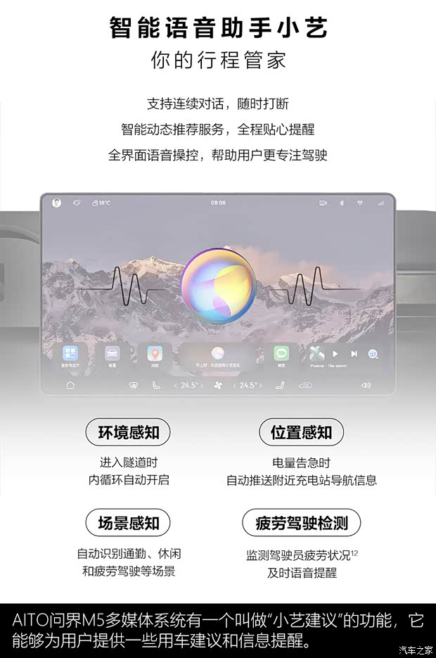 金康賽力斯 問(wèn)界M5 2022款 四驅(qū)旗艦版