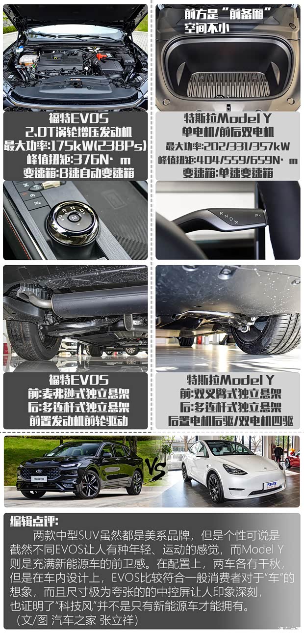 长安福特 EVOS 2022款 EcoBoost 245 ST-Line