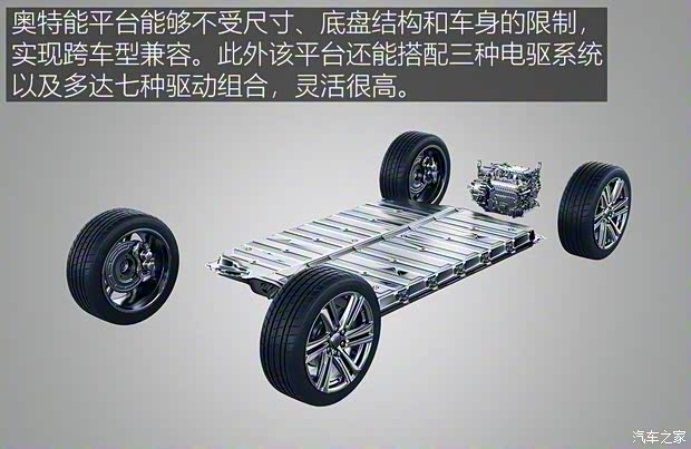 上汽通用凱迪拉克 LYRIQ銳歌 2022款 四驅(qū)高性能尊貴版