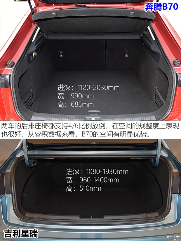 一汽奔腾 奔腾B70 2021款 基本型