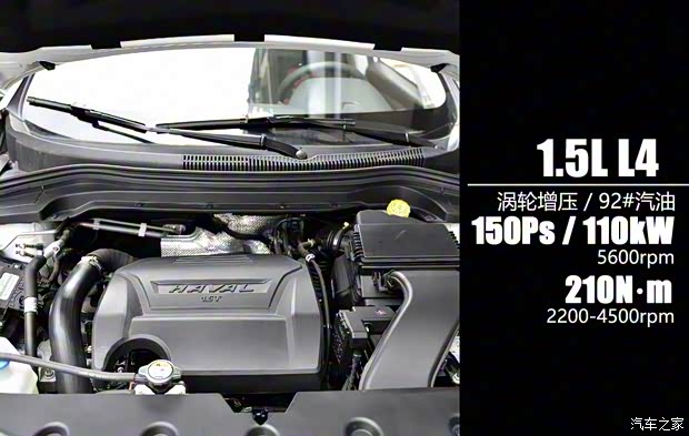 長城汽車 哈弗H2s 2018款 藍標 1.5T 手動風尚型 長城汽車 哈弗H2s 2018款 藍標 1.5T 手動風尚型