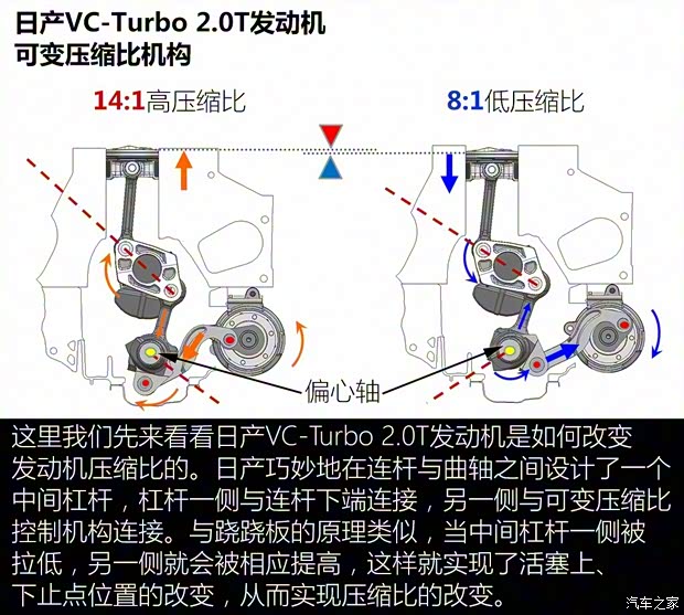 长城汽车 哈弗H6 2020款 2.0GDIT 自动GT豪华版