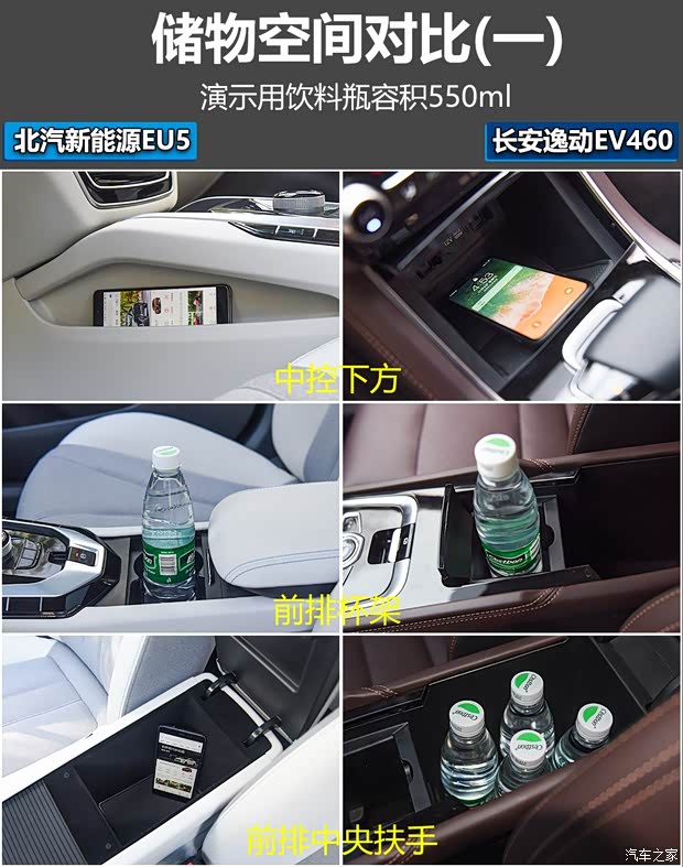 北汽新能源 EU系列 2018款 EU5 R500 智风版