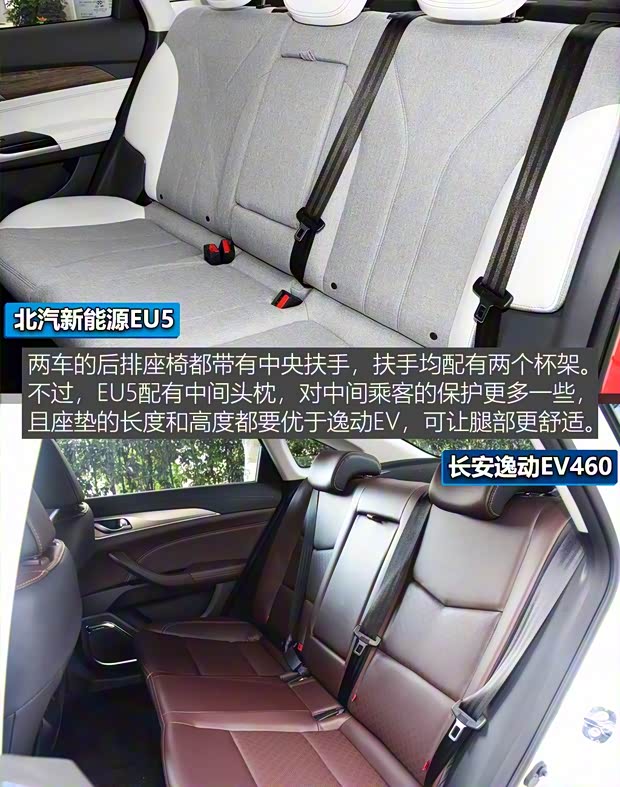 北汽新能源 EU系列 2018款 EU5 R500 智风版 北汽新能源 EU系列 2018款 EU5 R500 智风版