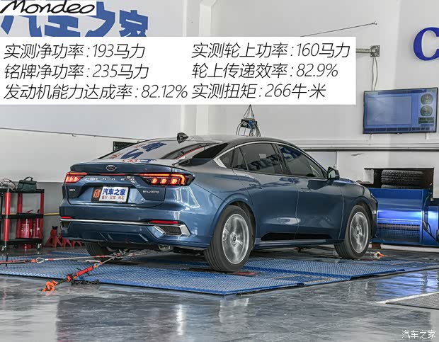 长安福特 蒙迪欧 2022款 EcoBoost 245 至尊型