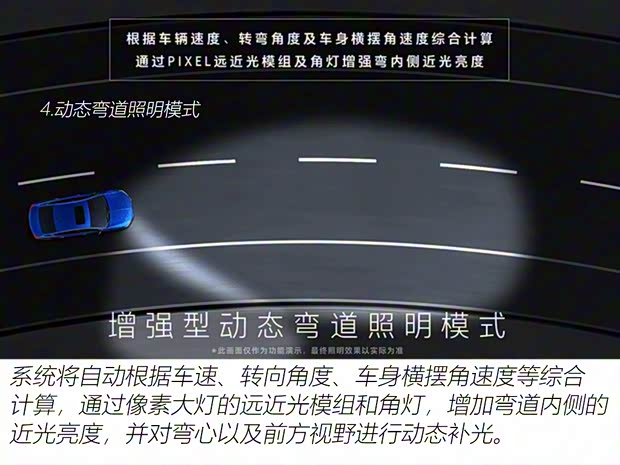 上汽通用別克 昂科威S 2020款 652T 四驅(qū)Avenir艾維亞