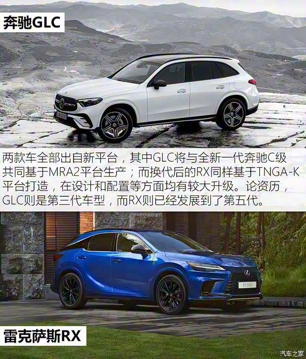 奔馳(進(jìn)口) 奔馳GLC(進(jìn)口) 2023款 基本型