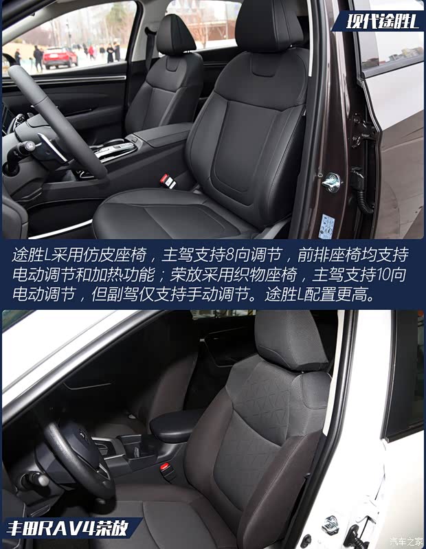 北京现代 途胜 2021款 途胜L 1.5T LUX尊贵版