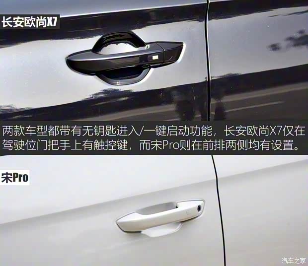 长安汽车 长安欧尚X7 2020款 1.5T 自动旗舰型 长安汽车 长安欧尚X7 2020款 1.5T 自动旗舰型