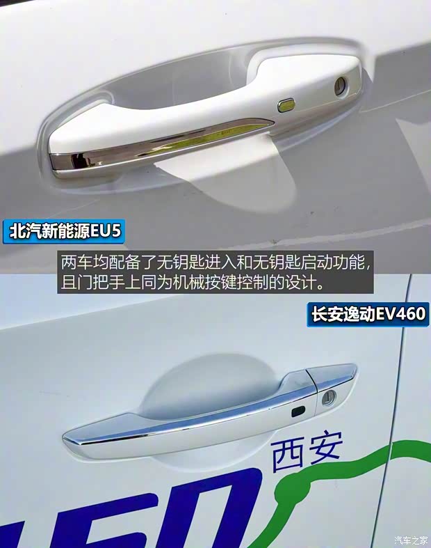 北汽新能源 EU系列 2018款 EU5 R500 智風(fēng)版