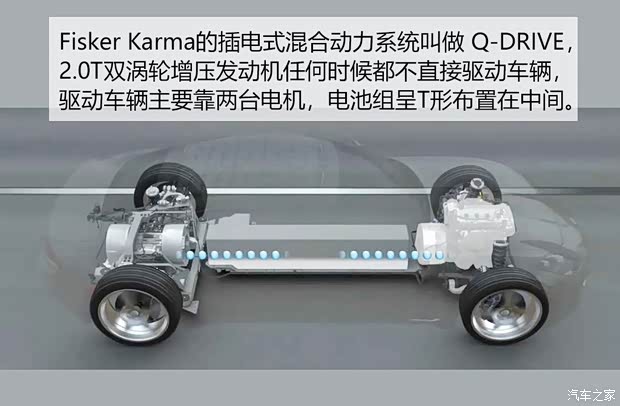Fisker Karma 2010款 基本型 Fisker Karma 2010款 基本型