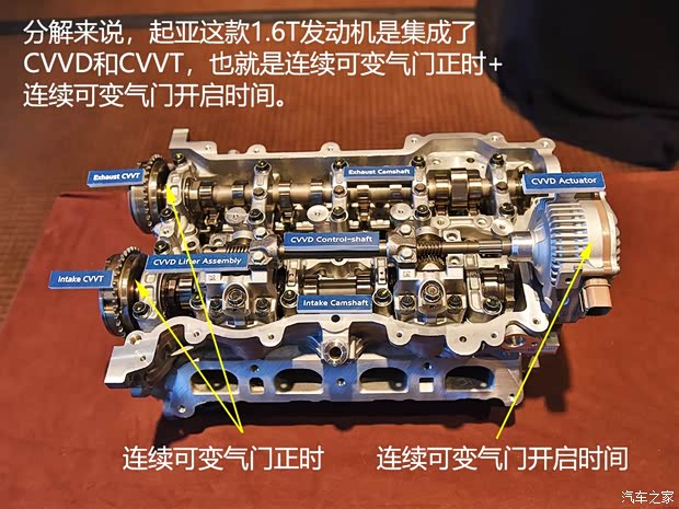 起亞(進(jìn)口) 起亞K5(進(jìn)口) 2020款 基本型