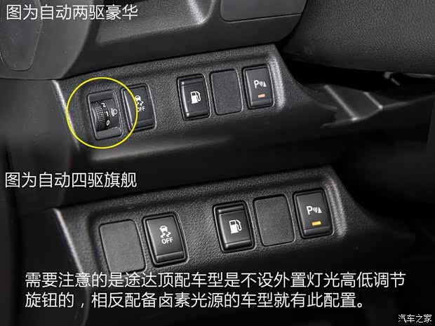 郑州日产 途达 2018款 2.5L 自动四驱旗舰版