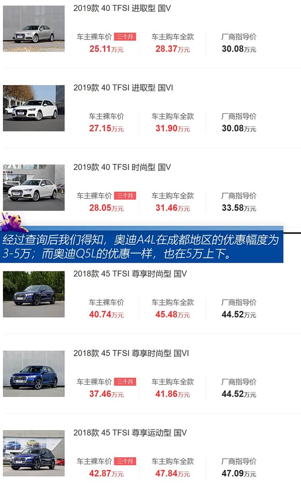 一汽-大众奥迪 奥迪A4L 2019款 45 TFSI quattro 运动型 国VI