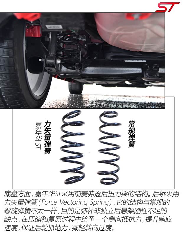 福特(進口) 嘉年華(進口) 2019款 ST