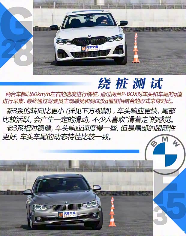 华晨宝马 宝马3系 2020款 325Li M运动曜夜套装 华晨宝马 宝马3系 2020款 325Li M运动曜夜套装