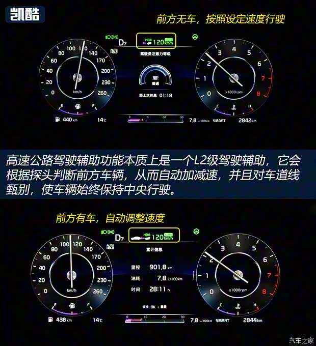 東風悅達起亞 K5凱酷 2020款 270T CVVD 豪華版 東風悅達起亞 K5凱酷 2020款 270T CVVD 豪華版