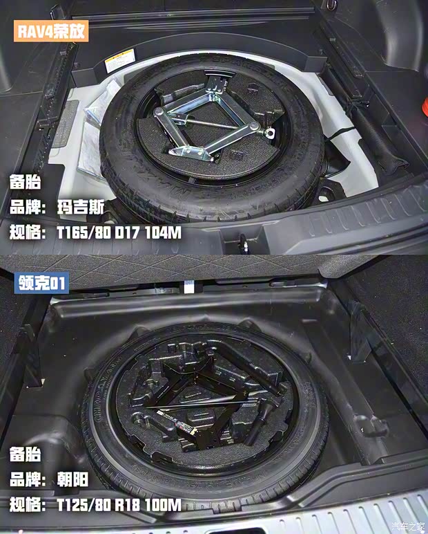 领克 领克01 2021款 2.0TD 两驱型Pro 领克 领克01 2021款 2.0TD 两驱型Pro