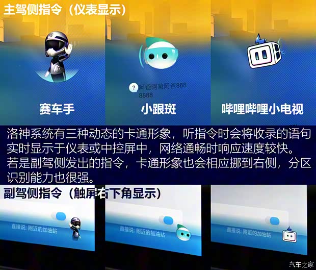 上汽集團 MG ONE 2022款 α-數智運動系列 1.5T 進階版 上汽集團 MG ONE 2022款 α-數智運動系列 1.5T 進階版