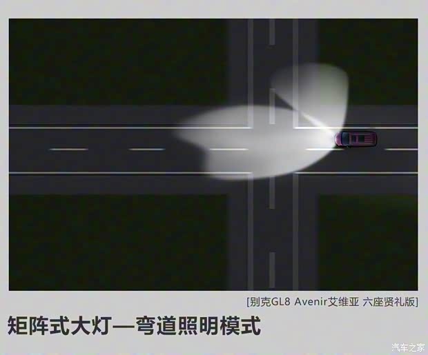 上汽通用别克 别克GL8 2020款 Avenir艾维亚 六座贤礼版 上汽通用别克 别克GL8 2020款 Avenir艾维亚 六座贤礼版