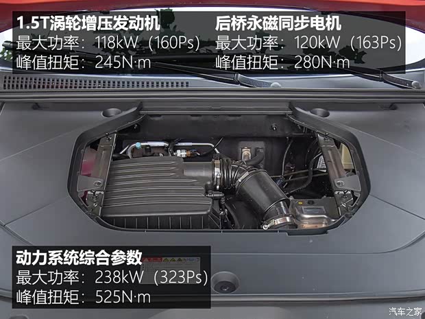 比亚迪 宋Pro新能源 2019款 DM 1.5T 四驱性能版旗舰型 比亚迪 宋Pro新能源 2019款 DM 1.5T 四驱性能版旗舰型