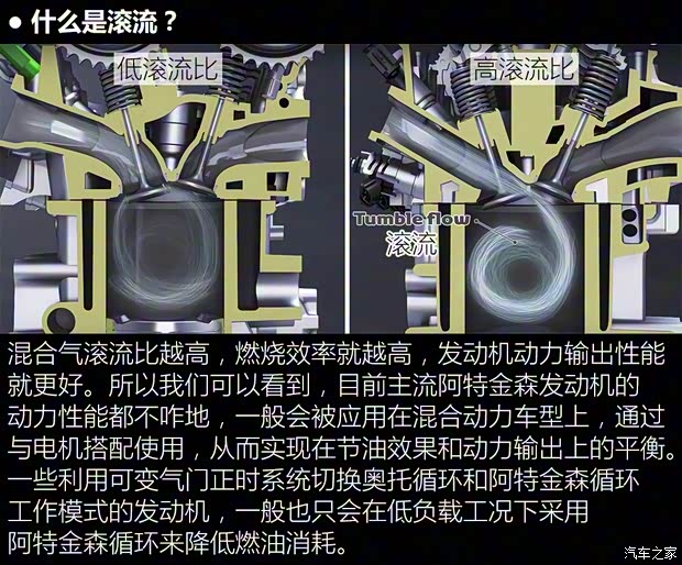 東風(fēng)日產(chǎn) 天籟 2019款 2.0T XL Upper 智享版