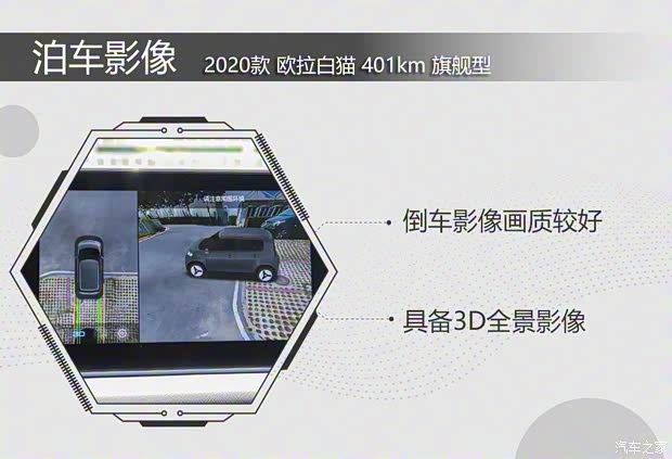 長城汽車 歐拉白貓 2020款 401km 旗艦型 長城汽車 歐拉白貓 2020款 401km 旗艦型