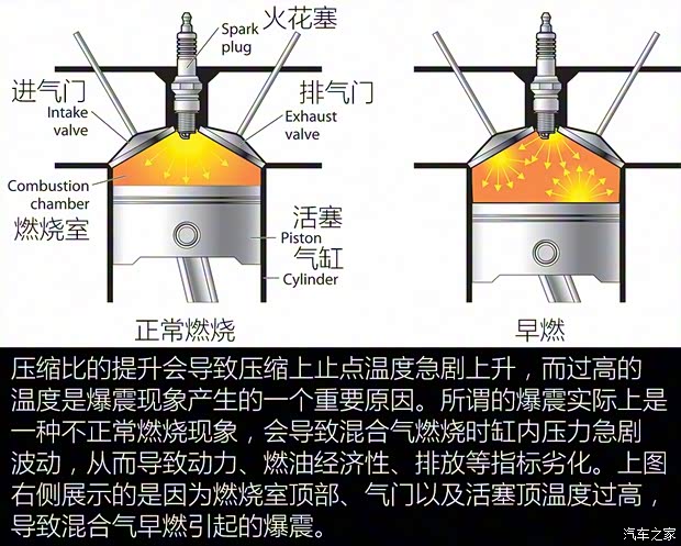 東風(fēng)日產(chǎn) 天籟 2019款 2.0T XL Upper 智享版