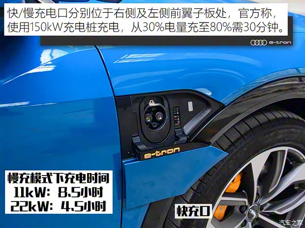 奧迪(進(jìn)口) 奧迪e-tron 2019款 55 quattro 專享型